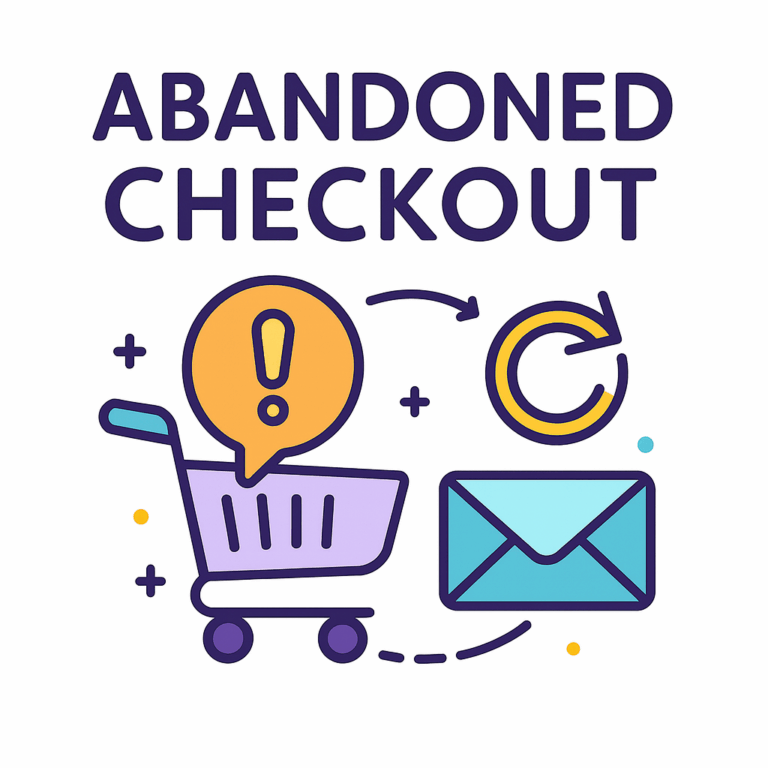 Abandoned Checkout for WooCommerce